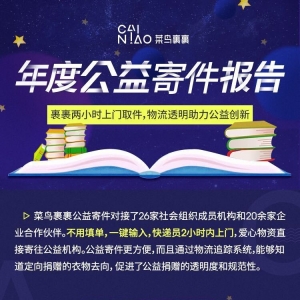 菜鸟裹裹发布公益寄件报告：40万衣物一键快递