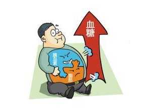 揭秘真实的“糖尿病”内幕