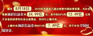 「“公益体彩 出彩中原”」专访洛阳市体育局长卢铁军：体彩公益金力推“15分钟健身圈”