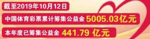 扶贫路上，公益体彩从未缺席