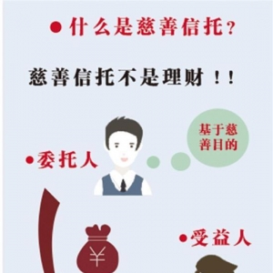 有一种慈善事业叫——慈善信托