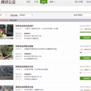 台风“利奇马”后续 | 两省慈善总会系统募集善款均过亿