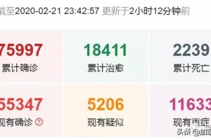 全美34人确诊，CDC刚刚承认病毒可能全美蔓延