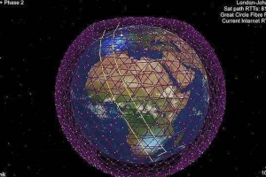 马斯克星链上天，5G这么快就要被颠覆了吗？