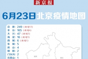 6月23日北京疫情地图