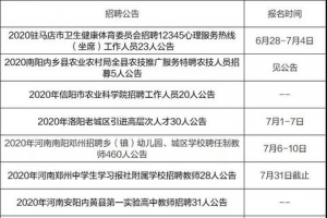 河南7500+岗位可报名！含郑州岗、事业编