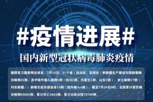 疫情31省区市新增确诊病例22例 本土病例17例均在新疆