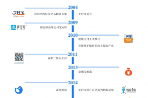 蚂蚁集团招股书首亮相，马云将捐出6.1亿股蚂蚁股份做公益 ...