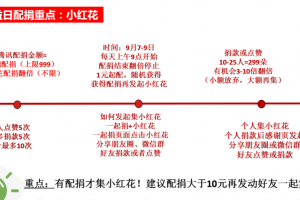 “99公益日”，让我们一起守护正义，助力见义勇为！ ...