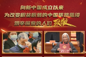 H5｜致敬！中华民族的伟大胜利