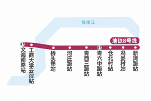 杭州地铁8号线一期传来最新消息！通过竣工验收！等待最后开通时间确定 ...