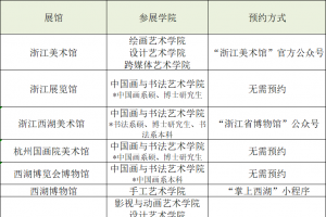 仅剩12天，再不来杭州就迟了