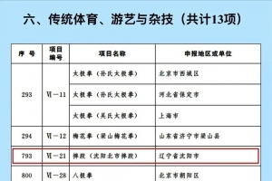 骄傲！沈阳项目入选国家级非遗名录