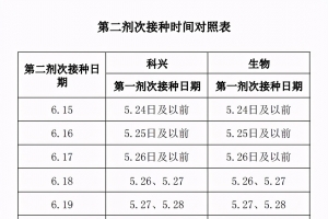 17例阳性，暂停！石家庄1地急寻次密接者，轨迹公布