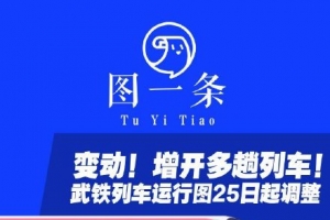 6月25日起，武汉到上海最快只要三个半小时