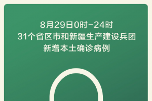 国家卫健委：昨日无新增本土确诊病例