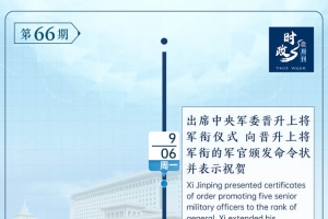 时政微周刊丨总书记的一周（9月6日—9月12日）