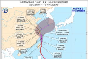 宁波：今日已取消62架次航班，多个景区关闭