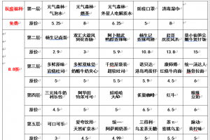 慈善有新事|首批“汇爱MINI抗疫智能柜”落地歌曼丽（苏州）公司 ...