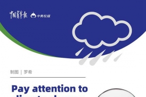 近八成受访大学生愿意为气候保护出力